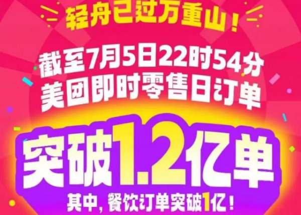 盈为国际 “淘京美”烧钱铺路，谁会成为中国零售“新基建”？