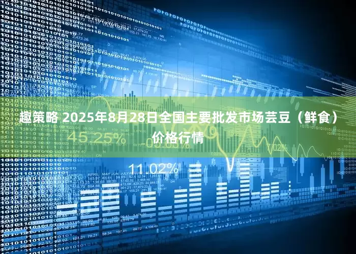 趣策略 2025年8月28日全国主要批发市场芸豆（鲜食）价格行情