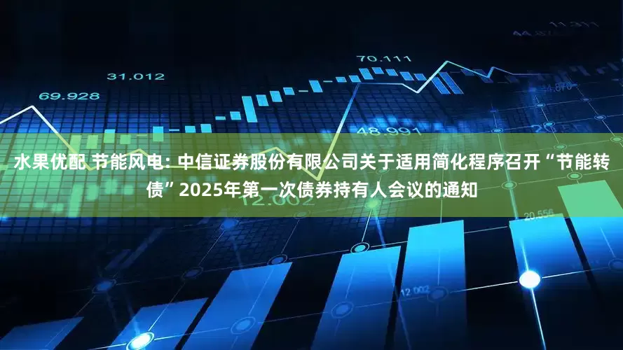 水果优配 节能风电: 中信证券股份有限公司关于适用简化程序召开“节能转债”2025年第一次债券持有人会议的通知